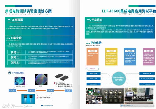 企業(yè)畫(huà)冊(cè)、室內(nèi)廣告與市場(chǎng)營(yíng)銷策劃 構(gòu)建品牌傳播的三大支柱